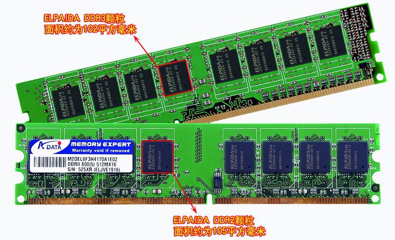 ddr3和ddr4外观区别(ddr与ddr2的区别)