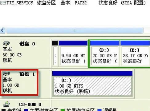 疯狂一把 如何把Windows XP装进内存