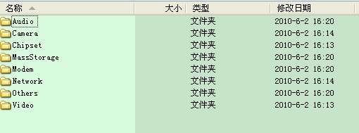 电脑文件夹默认显示为“详细信息”模式设置方法