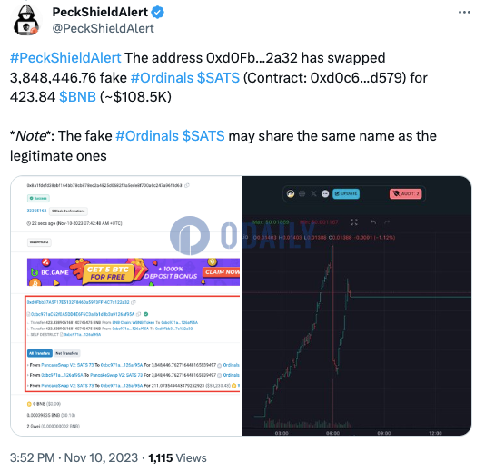 某诈骗地址再次将大量假冒SATS兑换为423.84枚BNB