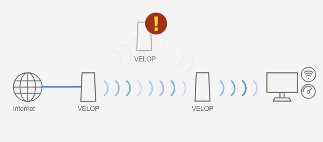 怎样安装wifi路由器(无线wifi路由器安装)