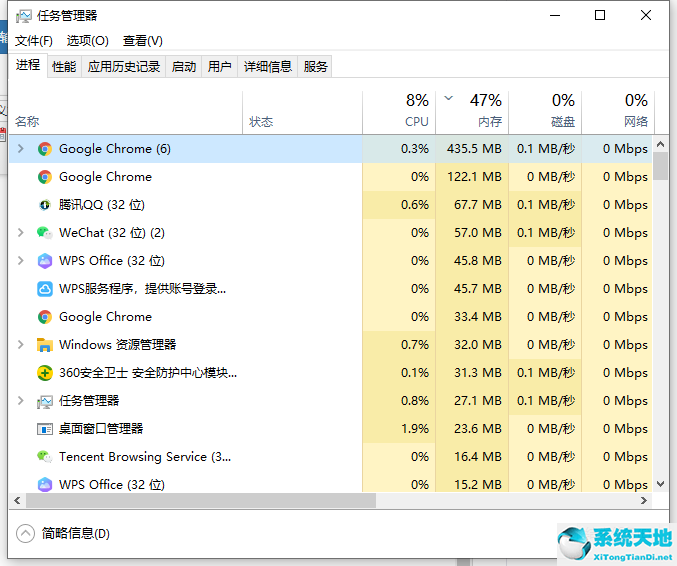 w7旗舰版卡到死(win7旗舰版电脑卡顿严重解决方法)