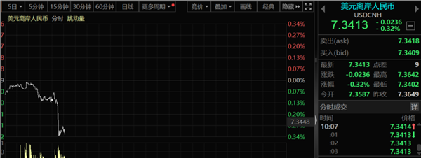 突发！日本释放敏感信号，一则讲话引爆牛股