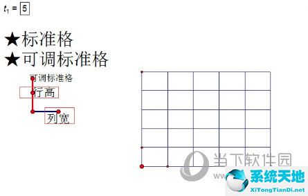 几何画板中怎么绘制表格中的点(如何在几何画板上画表格)