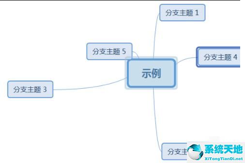 xmind思维导图间距怎么调(xmind思维导图怎么上下拉大距离)