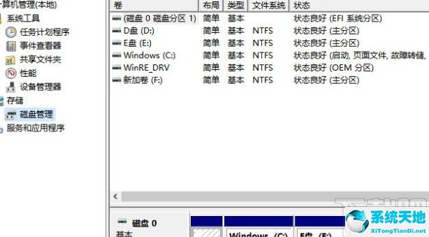 win10系统分盘(win10电脑分盘怎么分)