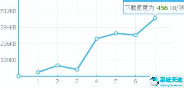 wlan万能钥匙电脑版怎么用(wifi万能钥匙电脑版怎么连接手机)