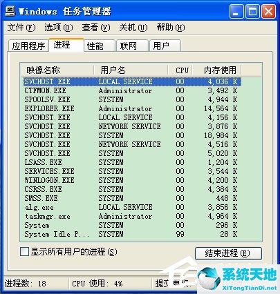 任务管理器怎么显示进程(windows任务管理器显示不全)