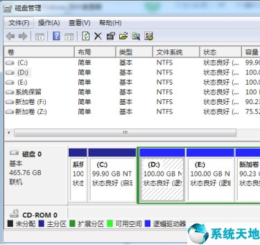 win7硬盘分区软件怎么用(win7系统用硬盘分区工具)