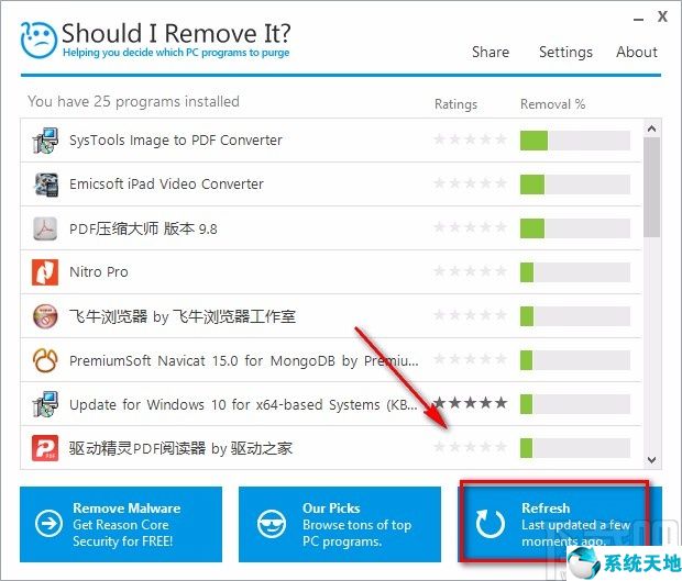 Should I Remove It卸载软件的方法