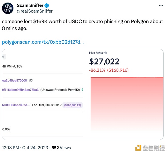 Scam Sniffer：某用户因Polygon上的网络钓鱼攻击损失16.9万美元USDC