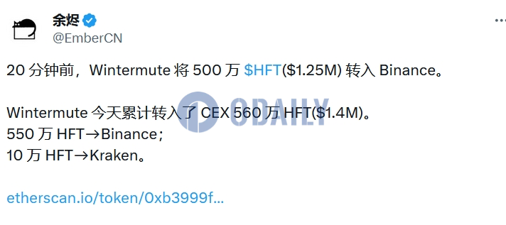 Wintermute向币安转入500万枚HFT，价值125万美元