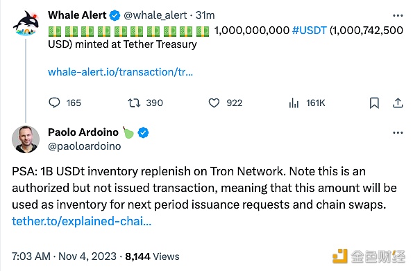 Tether于波场增发10亿枚USDT（已授权暂未发行）