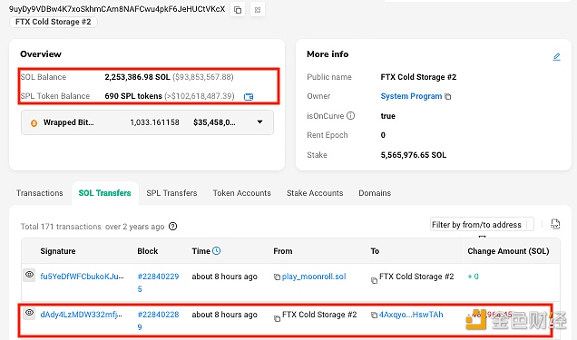 FTX冷钱包将超46万枚SOL转至新地址
