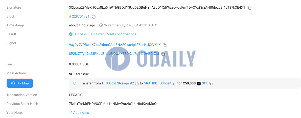 FTX冷钱包再次转出25万枚SOL