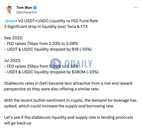 分析师：去年9月和今年7月美联储加息时，Aave V2 USDT和USDC流动性曾显著下降