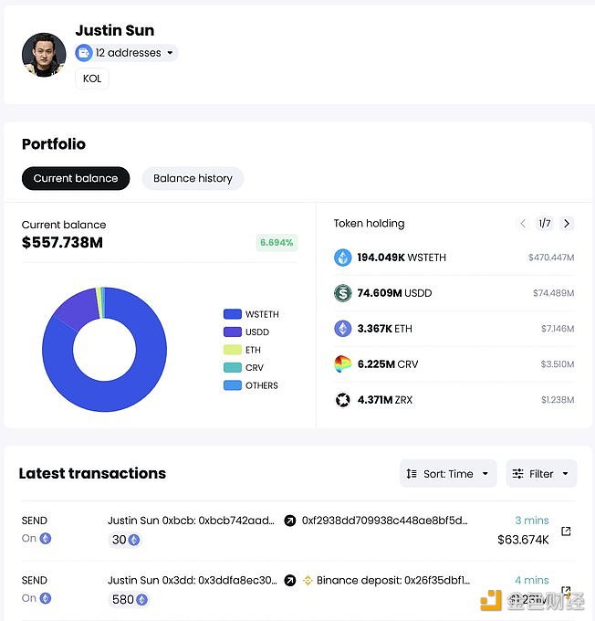 Justin Sun将580枚ETH存入Binance