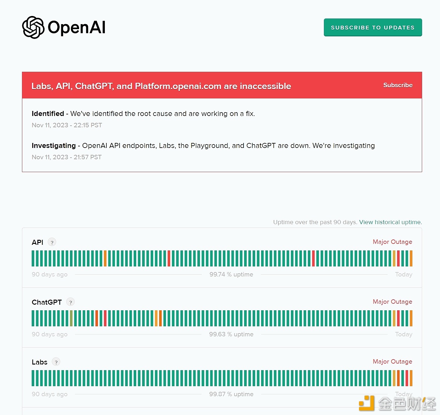 OpenAI：ChatGPT、OpenAI API 端点等出现故障，正在调查中