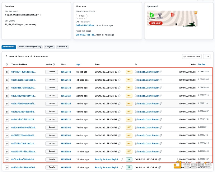 Exactly Protocol标签地址通过Tornado Cash洗白2,166枚ETH