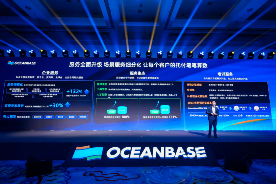 客户数破千、年增长150%，OceanBase金融市场份额第一