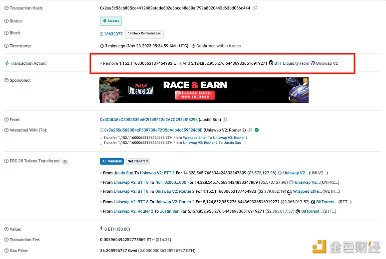 JustinSun已从Uniswap V2中移除了1,152枚ETH和5.15万亿BTT