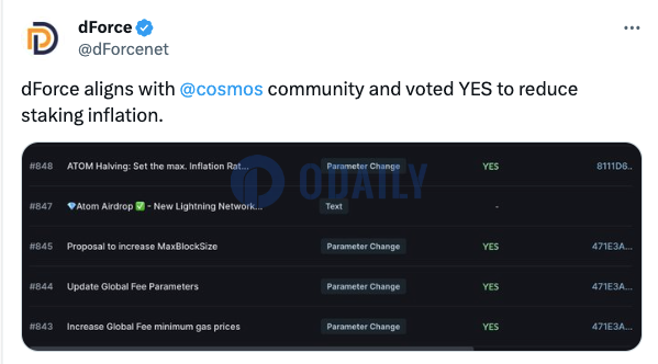 dForce：已投票赞成Cosmos社区有关减少质押通胀的提案