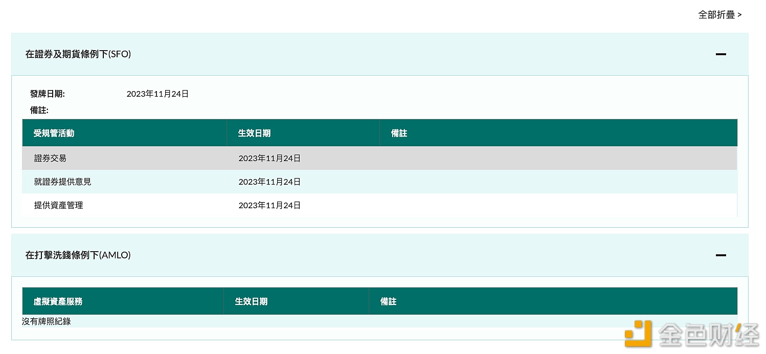 木兰资管获香港1、4、9 号牌照，拟支持专业投资者参与虚拟资产业务