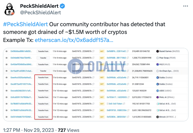 派盾：某地址被盗走150万美元的加密货币