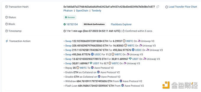 某巨鲸在一小时前通过闪电贷在Aave借出684枚ETH