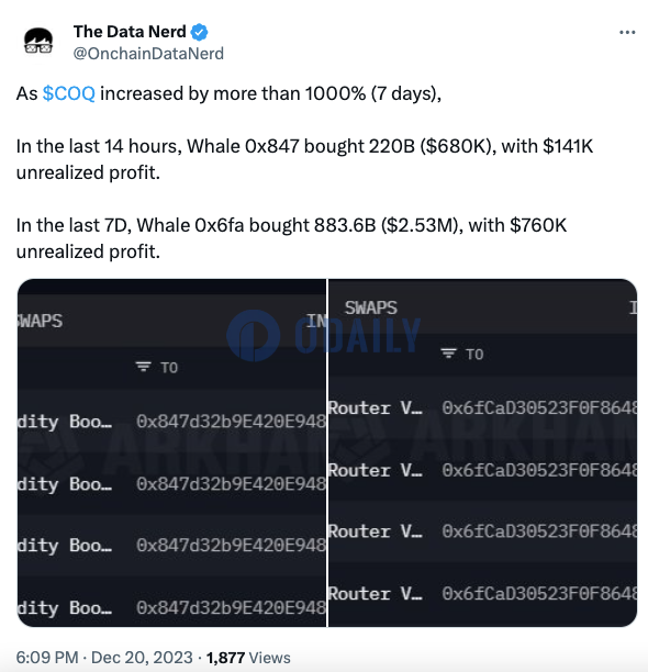 某鲸鱼过去7天里买入8836亿枚COQ，浮盈76万美元