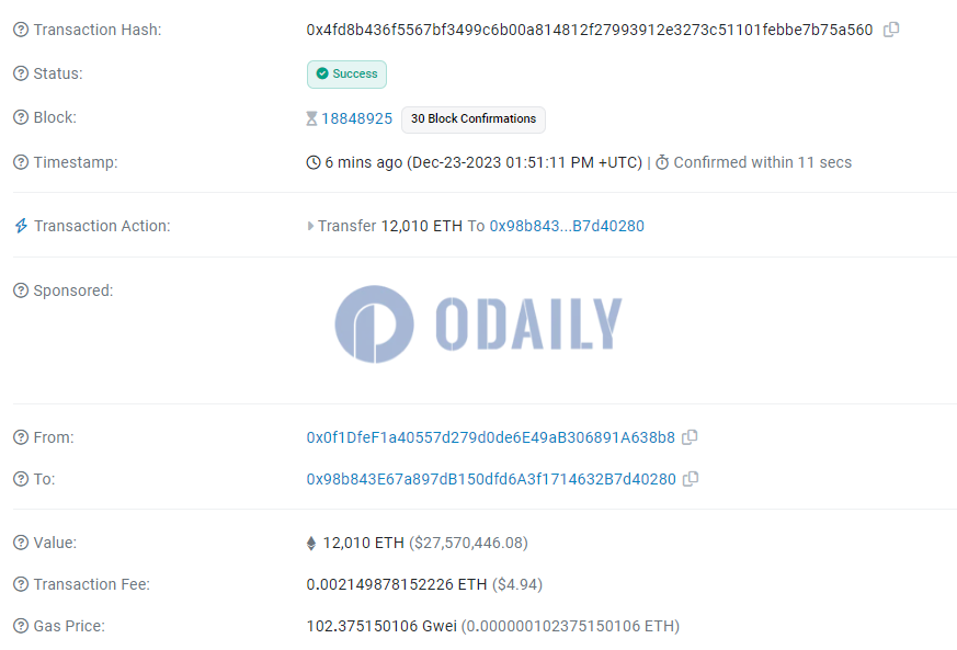 Abraxas Capital向Bitfinex转入超1.2万枚ETH