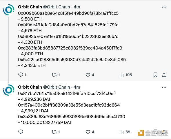 Orbit Chain：正在持续监控被盗资产，目前被盗资产仍未转移