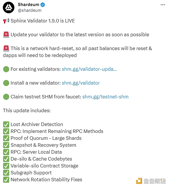 Sphinx Validator 1.9.0已上线