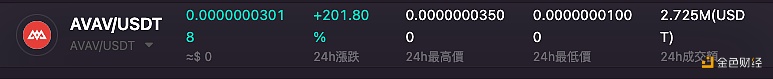 AVAV上线LBank 24小时涨幅超200%