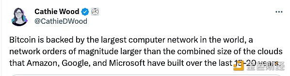 Cathie Wood：比特币网络规模比亚马逊、谷歌和微软在过去15-20年里建立的云的总和还要大
