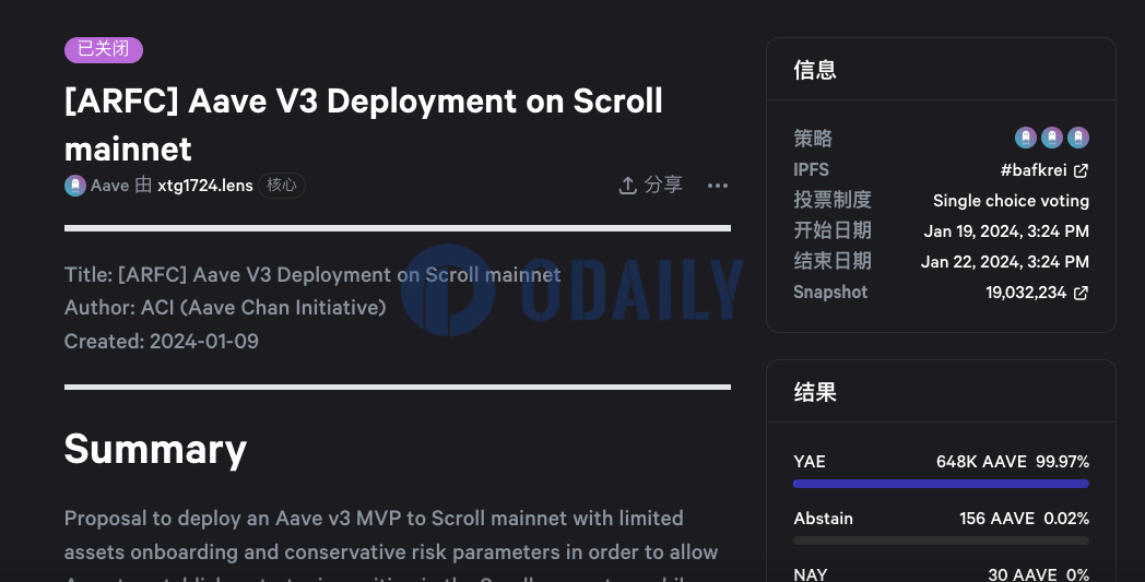 Aave社区投票通过“在Scroll主网部署Aave V3”的ARFC提案