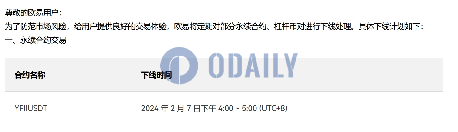 OKX将于2月7日下架YFII永续合约