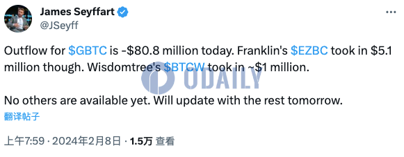 Franklin比特币现货ETF昨日资金净流入510万美元