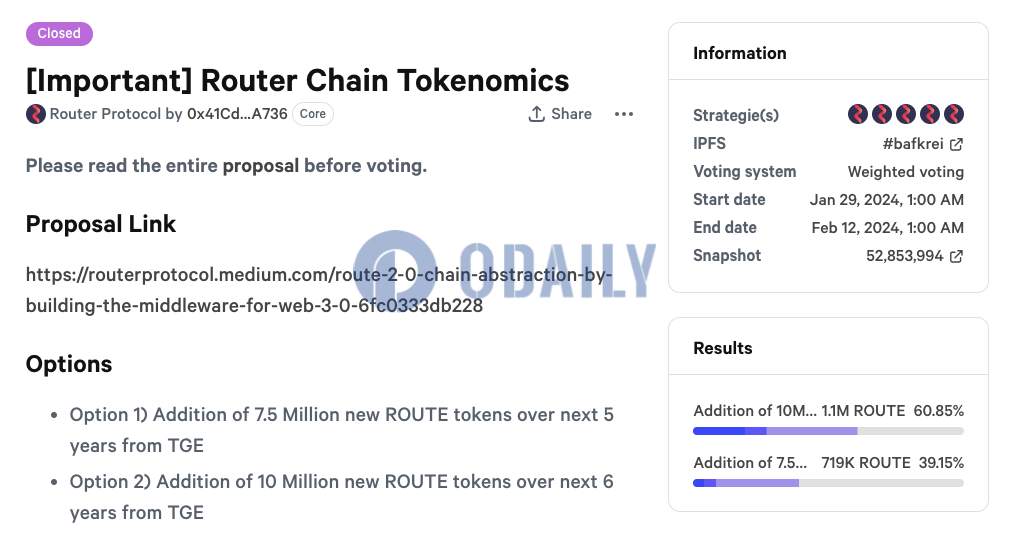 Router Protocol将在TGE后6年内增发1000万枚ROUTE