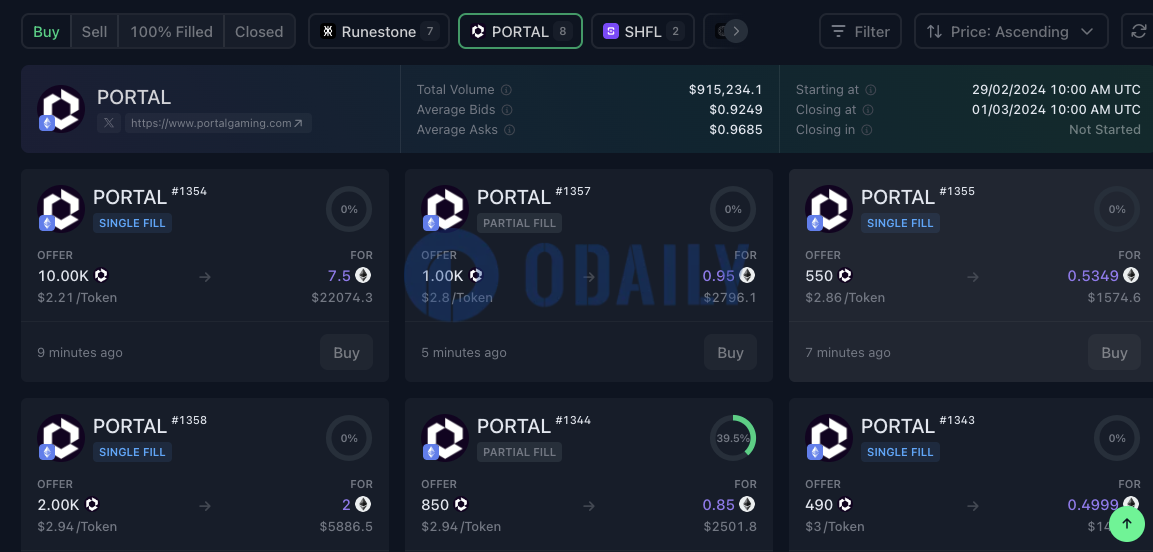 Whales Market上PORTAL OTC交易成交价已升至3美元区间