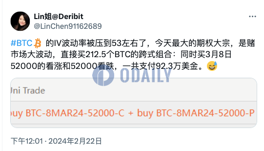 Deribit上今日最大BTC期权大宗买入3月8日到期52000美元跨式组合