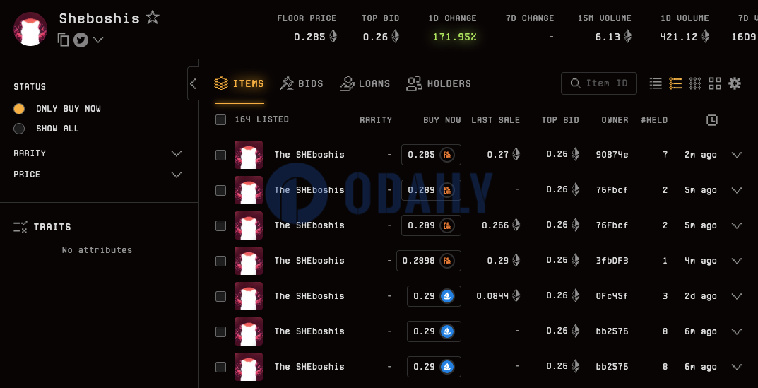 SHEboshis地板价现报0.285 ETH，单日涨幅171.95%