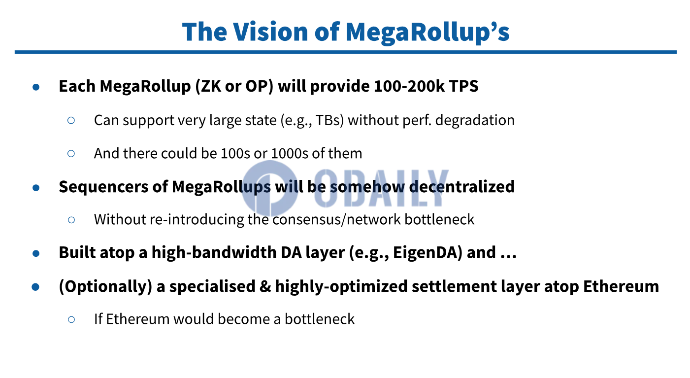 MegaETH Labs联创Yilong Li：以太坊需要独立的结算层，冲破L2发展瓶颈 