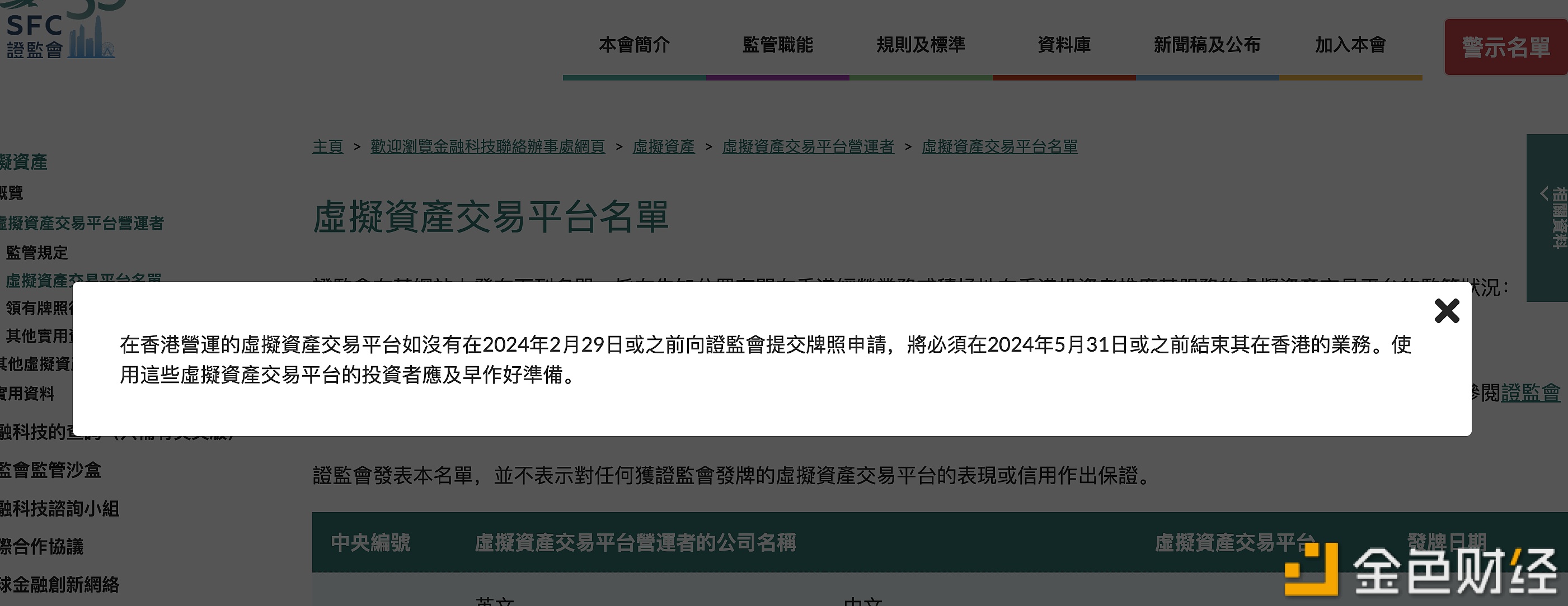 香港证监会：虚拟资产交易平台应在2月29日前提交牌照申请，否则须于5月31日前结束在港业务