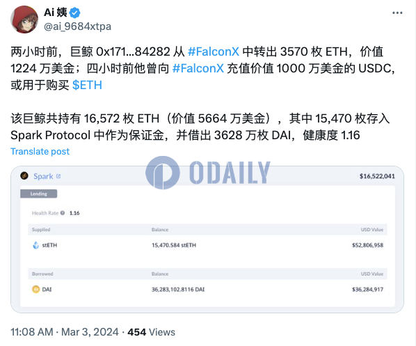 某巨鲸2小时前从FalconX提取3570枚ETH，目前共持有16572枚ETH