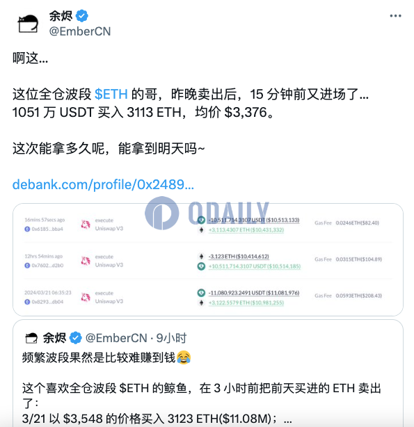 全仓波段ETH的巨鲸再次买入3113枚ETH