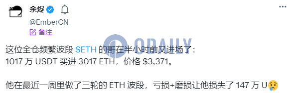 近一周反复波段ETH亏损147万美元的巨鲸再次购入价值1017万美元的ETH