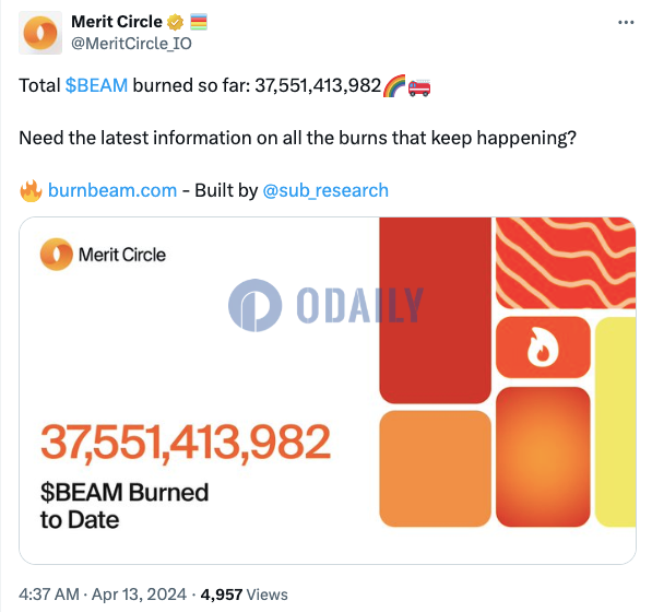 Merit Circle：截至目前已销毁超375.5亿枚BEAM