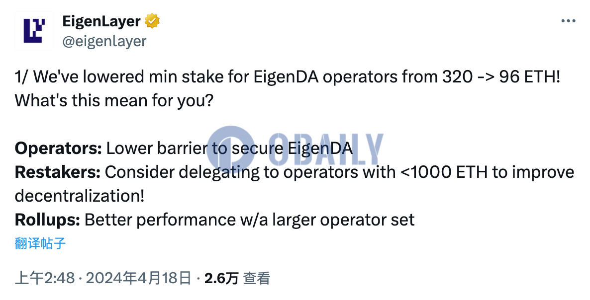 EigenLayer已将EigenDA验证节点质押门槛从320 ETH下调至96 ETH