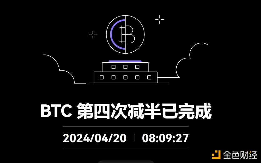 BTC已完成第四次减半